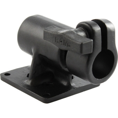 RAM Mount Products