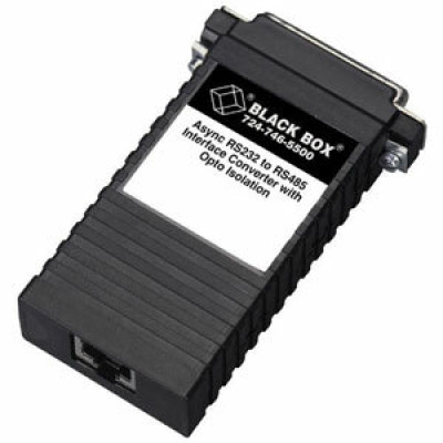 Black Box Products