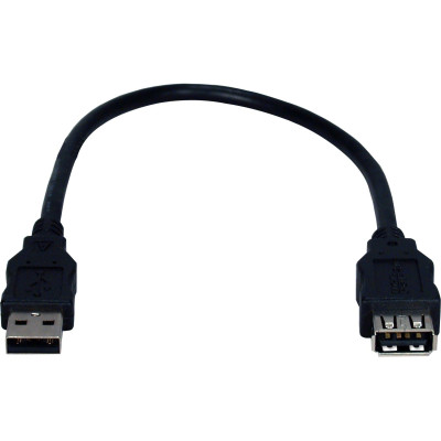 QVS Products