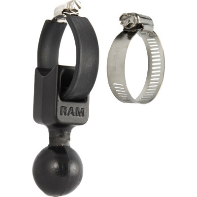 RAM Mount Products