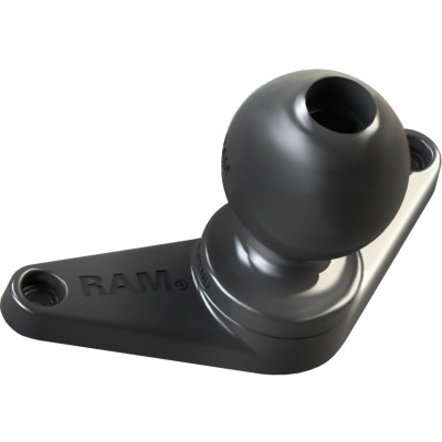 RAM Mount Products