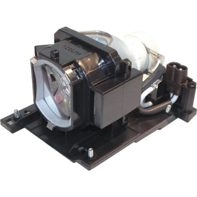BTI Products