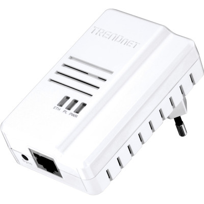 TRENDnet Products