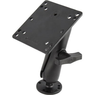 RAM Mount Products