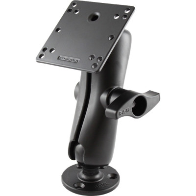 RAM Mount Products