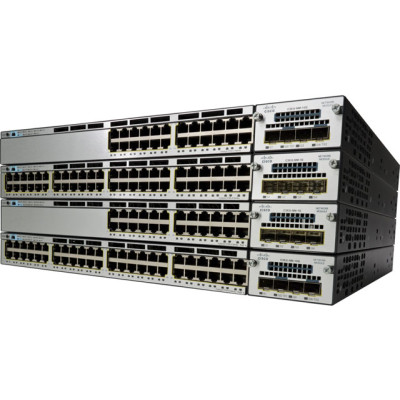 Cisco Products
