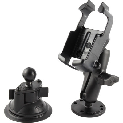 RAM Mount Products