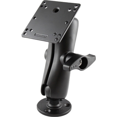 RAM Mount Products