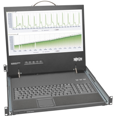 Tripp-Lite Mounting Hardware and Stands