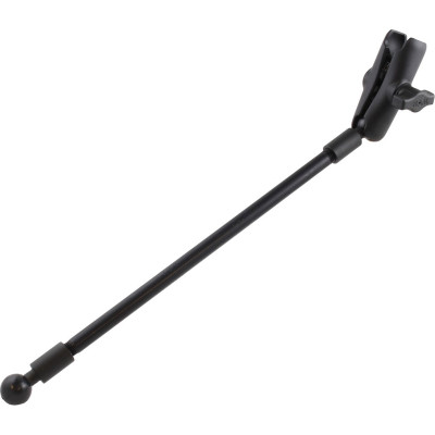 RAM Mount Products
