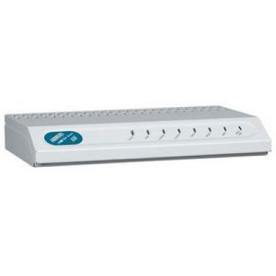 Adtran Data Networking
