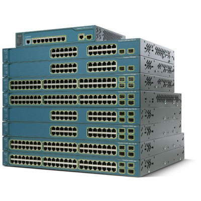 Cisco Data Networking