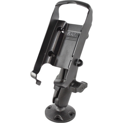 RAM Mount Products
