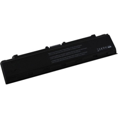 BTI Products