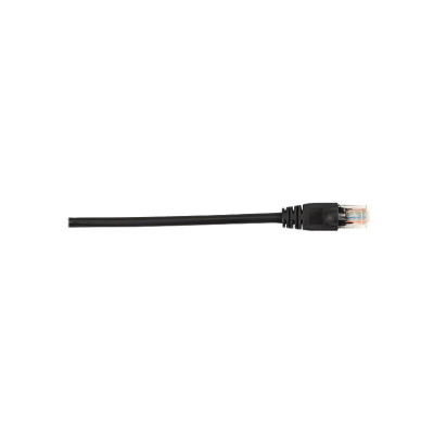 BCI Cables, Connectors, and Adapters