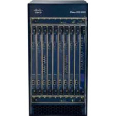 Cisco Products