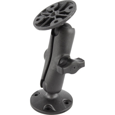 RAM Mount Products