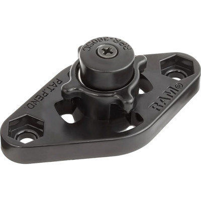 RAM Mount Products