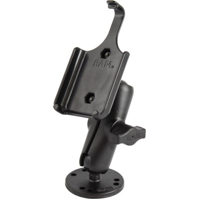 RAM Mount Products