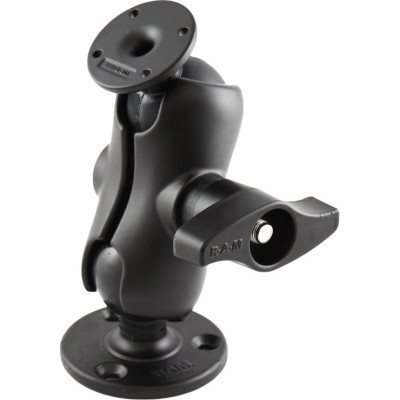RAM Mount Products
