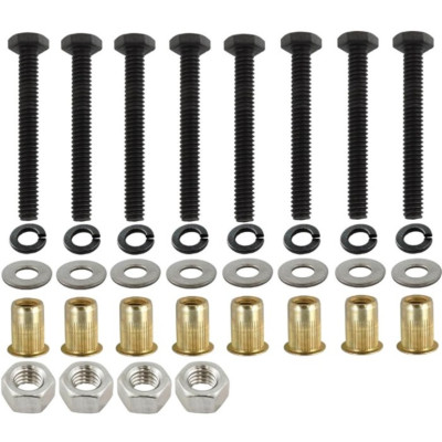 RAM Mount Products