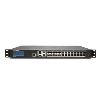 SonicWall Data Networking