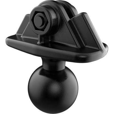 RAM Mount Products