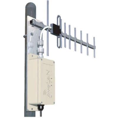 AvaLAN Data Networking