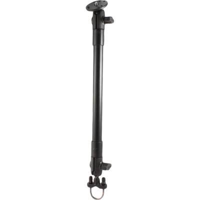 RAM Mount Products