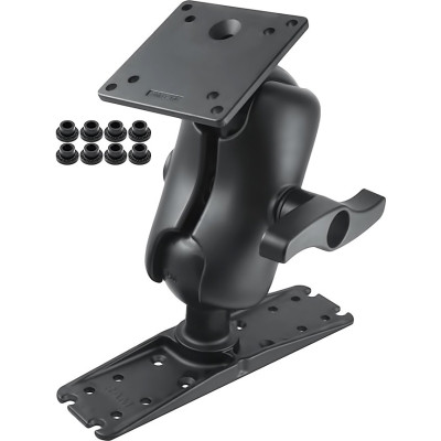 RAM Mount Products