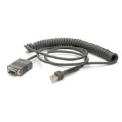 Zebra Cables, Connectors, and Adapters