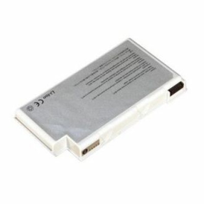 BTI Products