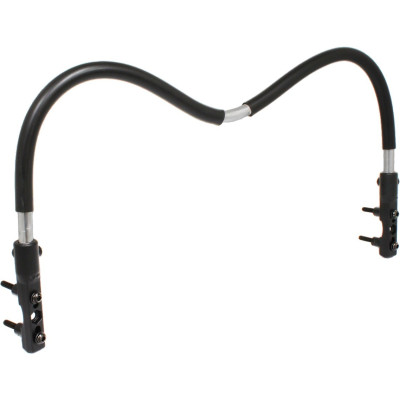 RAM Mount Products