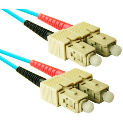 CP Technologies Products