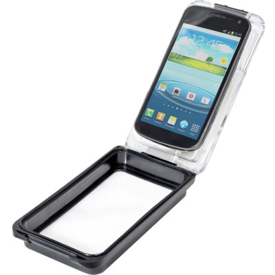 RAM Mount Products