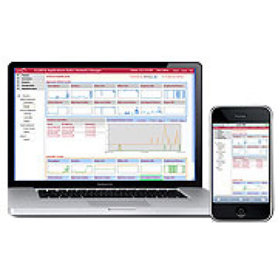 Meru Data Networking