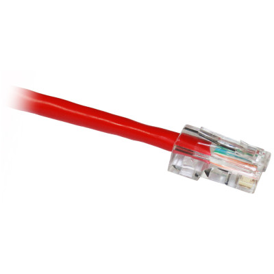 CP Technologies Products