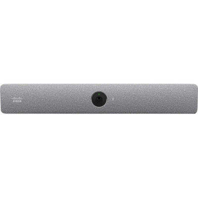 Cisco Communication System