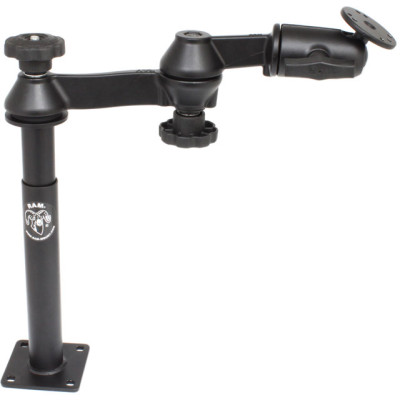 RAM Mount Products