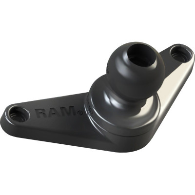 RAM Mount Products