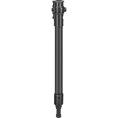 RAM Mount Products