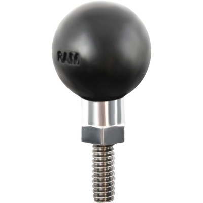 RAM Mount Products