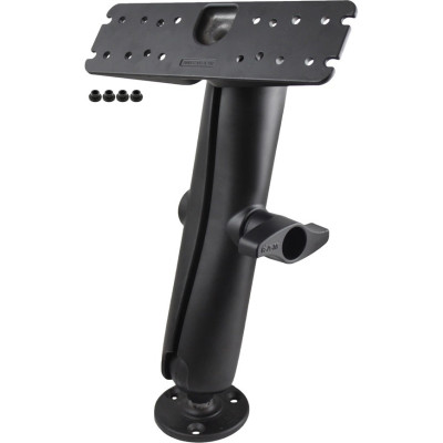 RAM Mount Products