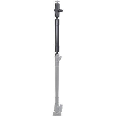 RAM Mount Products