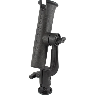 RAM Mount Products