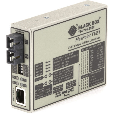 Black Box Products