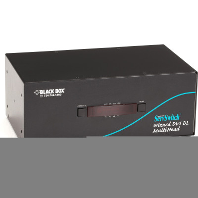 Black Box Products