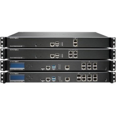 SonicWall Firewalls & VPN