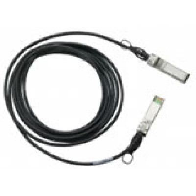 Cisco Products