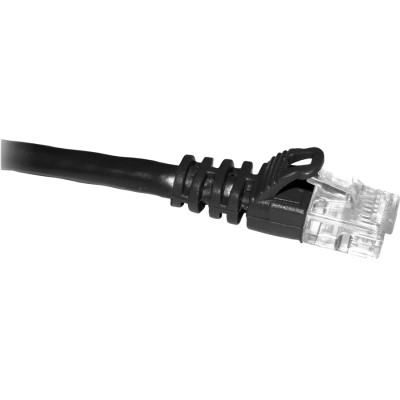 CP Technologies Products